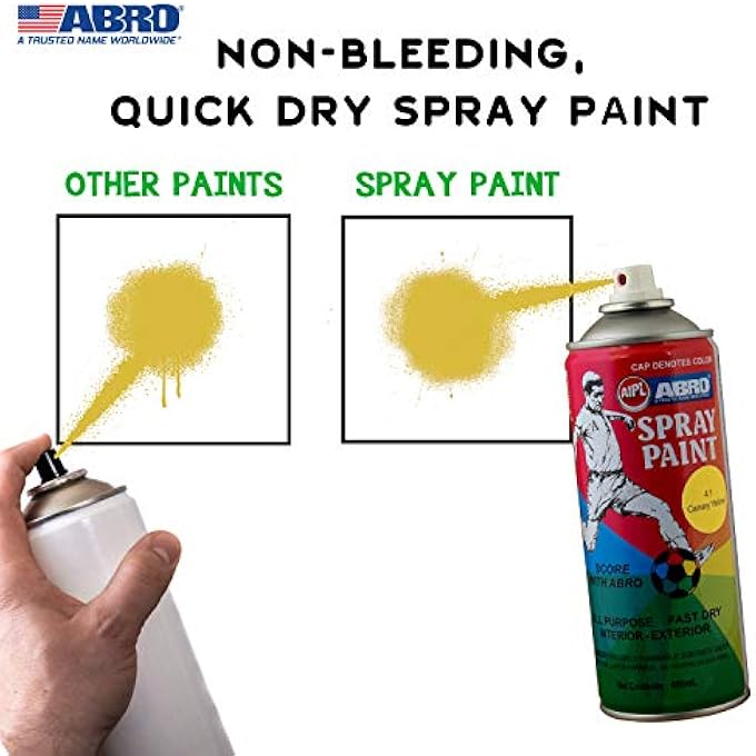Abro SP-41 MULTIPURPOSE COLOUR SPRAY PAINT CAN FOR CARS AND BIKES (400ML, CANARY YELLOW, 1 PC) - Image 3